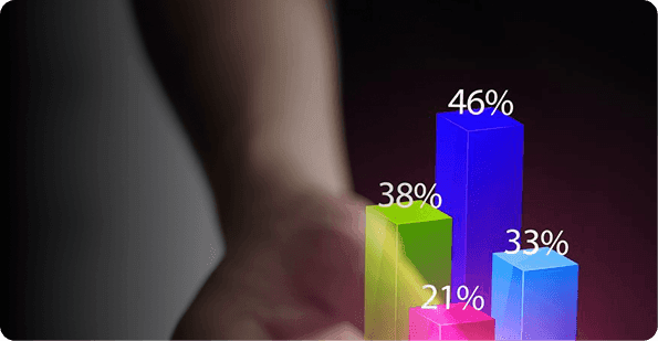 Built to Scale 
 with Campaign Growth